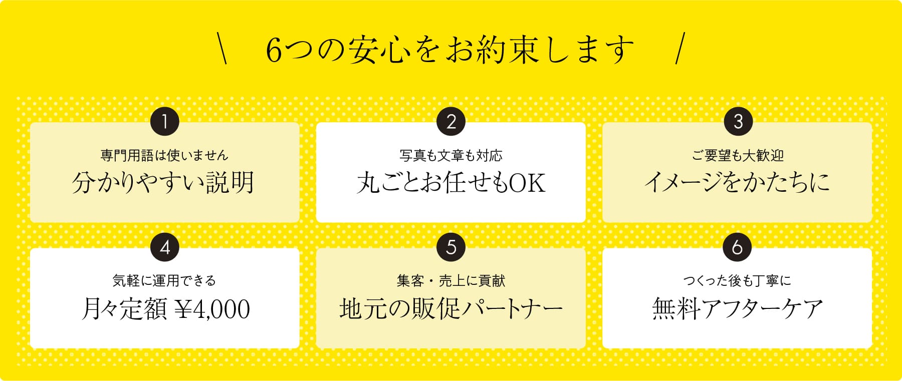 6つの安心をお約束します。【1.分かりやすい説明】【2.丸ごとお任せOK】【3.イメージをかたちに】【4.月々定額4000円】【5.地元の販促パートナー】【6.無料アフターケア】